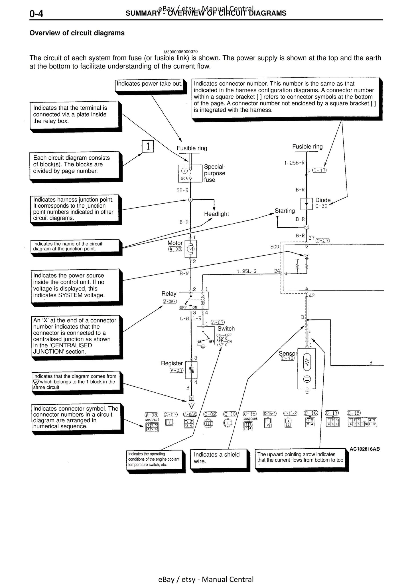 Mitsubishi Lancer Evolution Evo VIII 8 - Electrical Wiring Diagrams