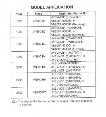 Kawasaki 1996 1997 1998 1999 2000 2001 2002 - Vulcan 800 VN800 - Service Workshop Repair Manual