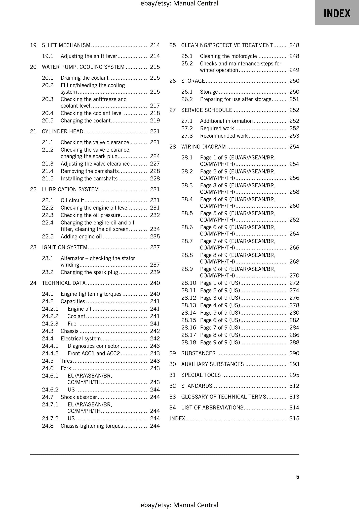 PDF - KTM 2020 - 200 Duke - Service Workshop Repair Manual