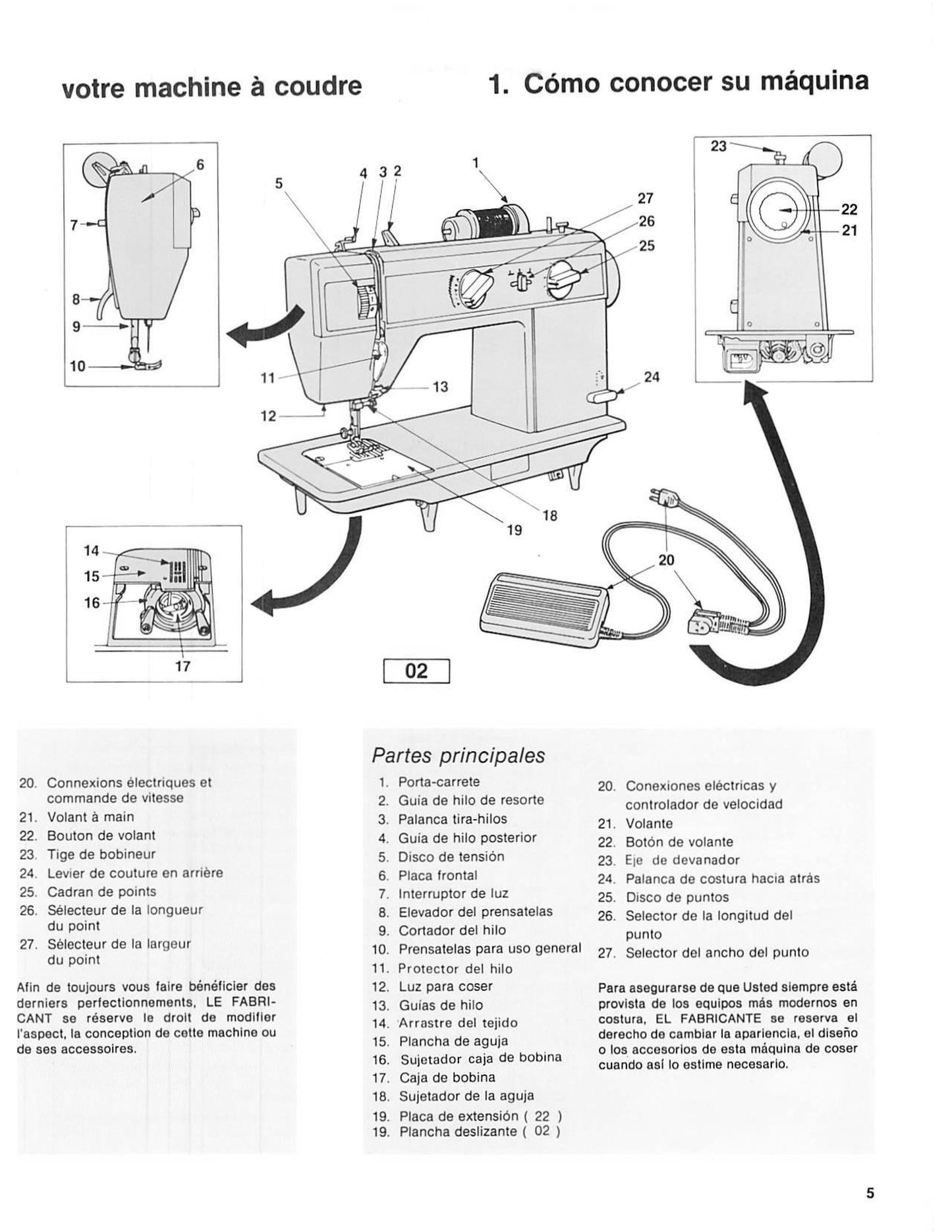 Singer Sewing Machine Model 02 22 - Instruction User Manual