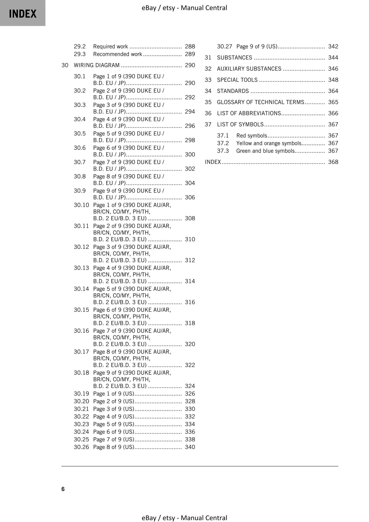 KTM 2021 - 390 Duke - Service Workshop Repair Manual