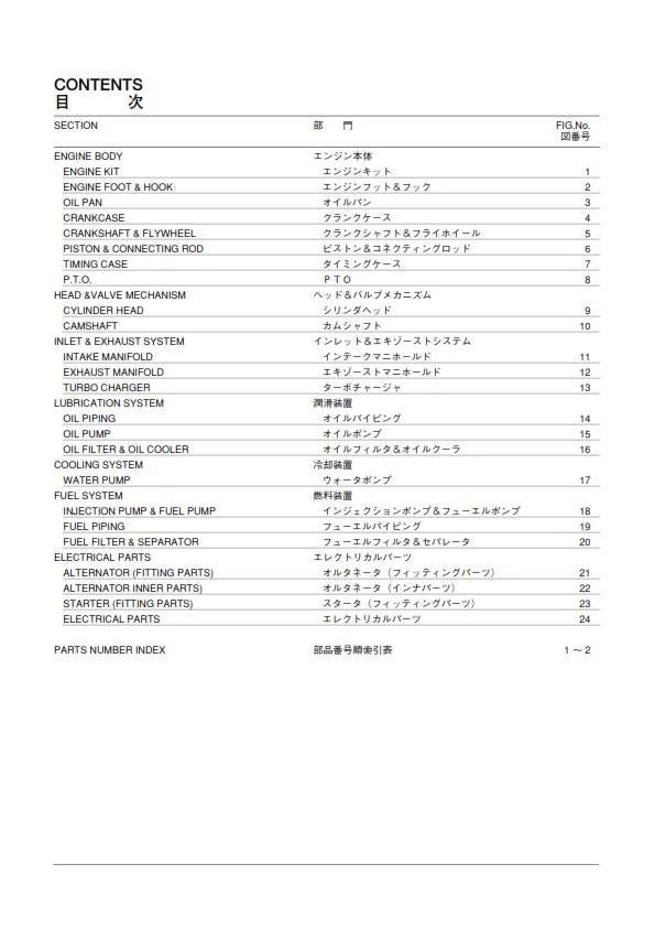 Hitachi Diesel Engine - OM460LA - Parts Catalog