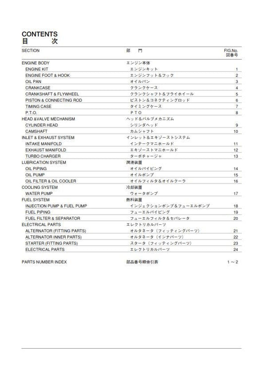 Hitachi Diesel Engine - OM460LA - Parts Catalog