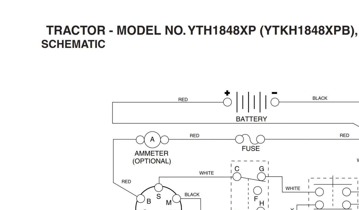 Husqvarna Ride Mower YTH1848X YTKH1848XP B - Parts Manual - includes wiring diagram