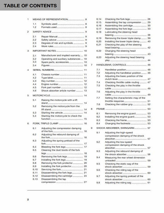 Husqvarna 2018 - FE 450 501 - Workshop Service Repair Manual