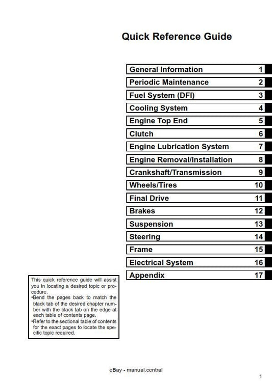 Kawasaki Z250 ABS 2013 2014 2015 - Workshop Service Repair Manual