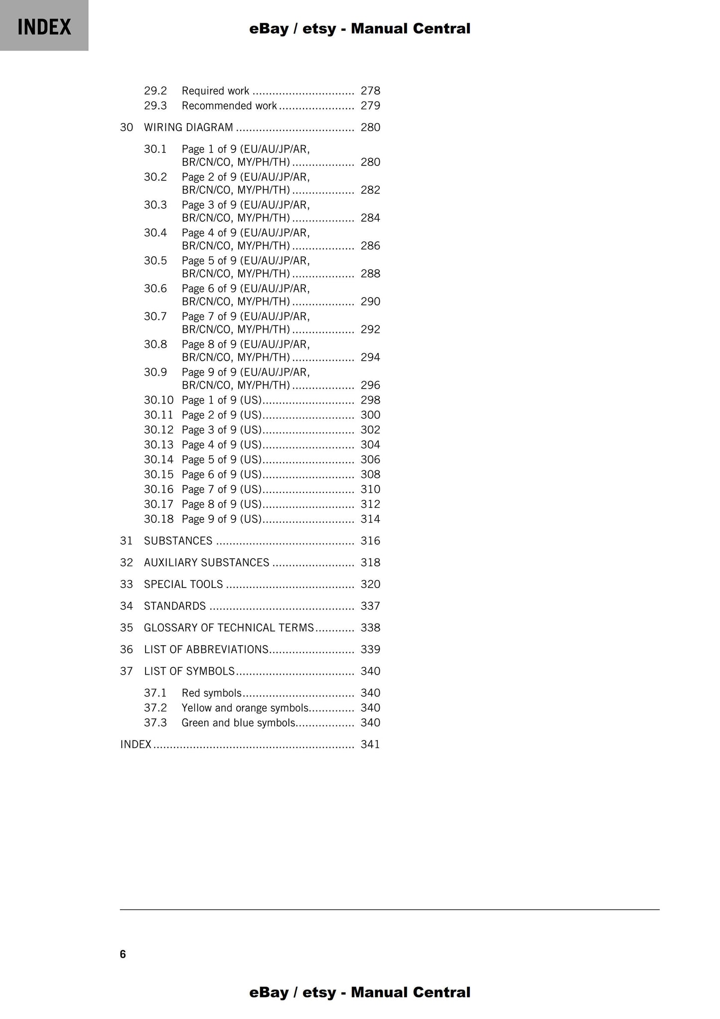 PDF - KTM 2020 - 390 Adventure - Service Workshop Repair Manual