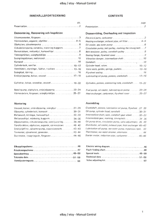 Volvo Penta - AQ140A AQ120B - Verkstadshandbok - Workshop Service Repair Manual