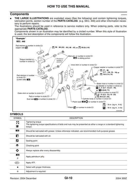 Nissan 2004 - 350z Z33 Series - Workshop Service Repair Manual