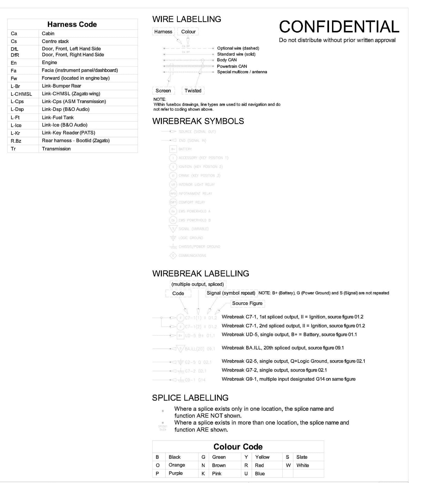 Aston Martin V8 Zagato - Ful set of Wiring Circuit Diagrams - Left Hand Drive - ASM Transmission - Bang & Olufsen Audio -