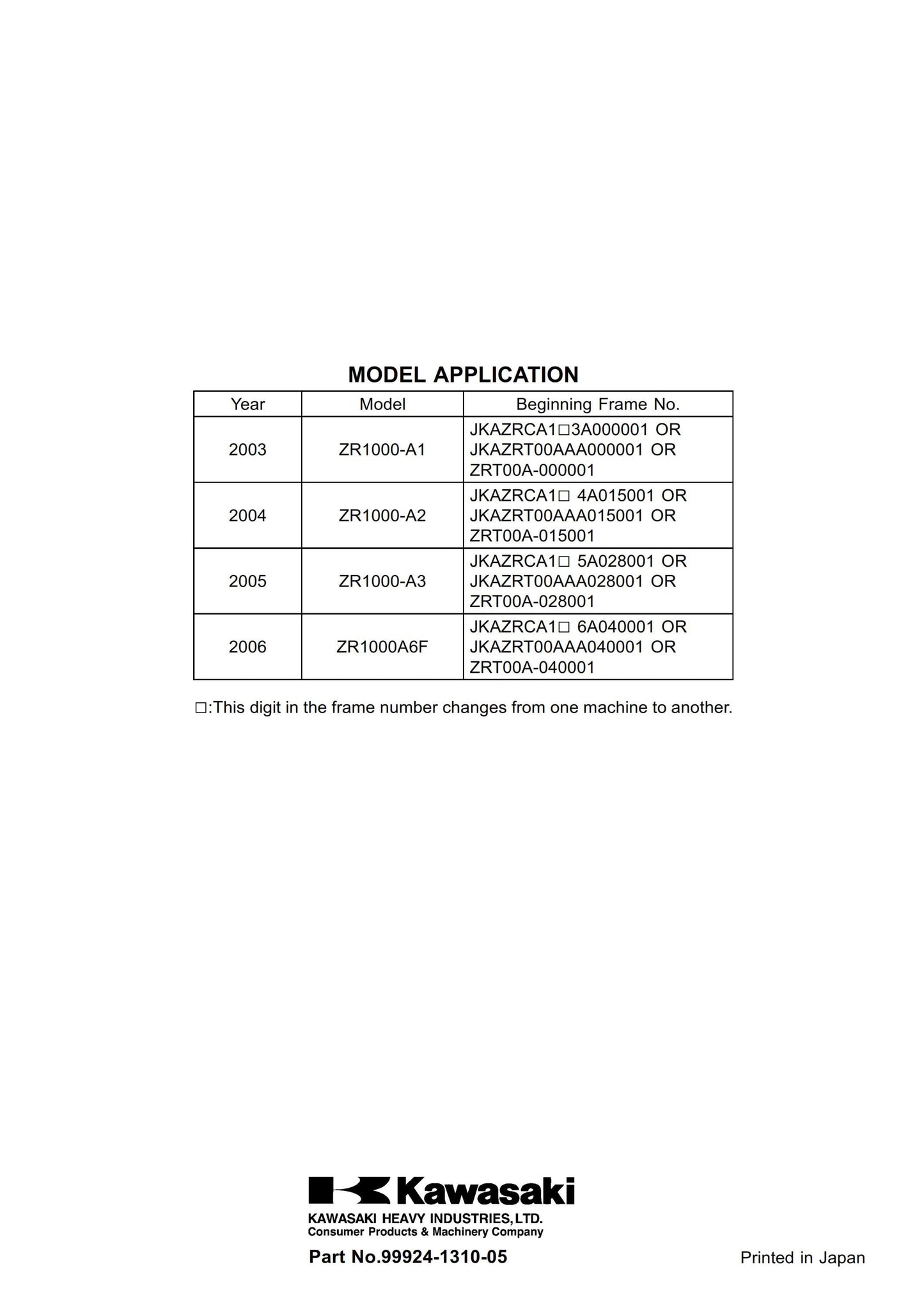 Kawasaki Z1000 2003 2004 2005 2006 - Workshop Service Repair Manual