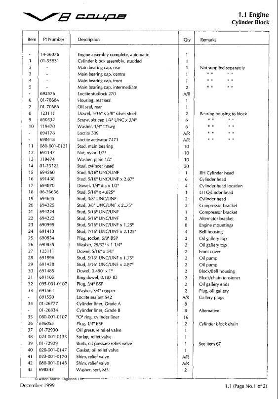 Aston Martin V8 Coupe 1996 to 2000 - Parts Manual