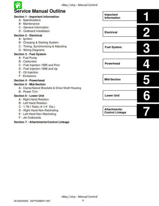 Mercury Outboards - Service Manual 135 150 175 200 225 - workshop manual