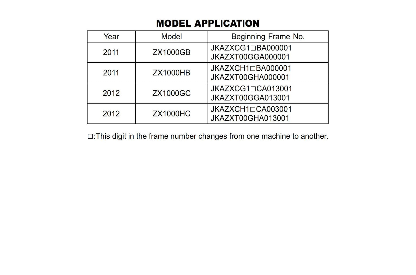 Kawasaki 2011 2012 - ZX1000SX Abs Ninja 1000 - Workshop Service Repair Manual