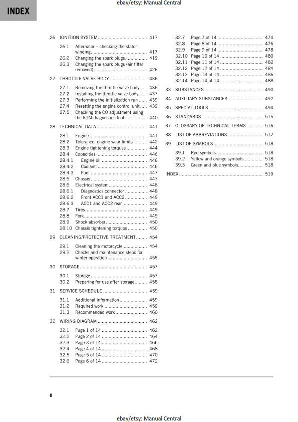 KTM 2020 - 1290 Super Duke GT - Service Workshop Repair Manual