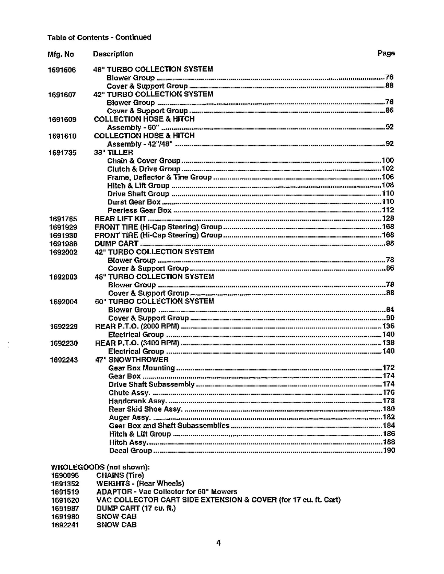 Agco Allis - 1900 Series - Parts Manual