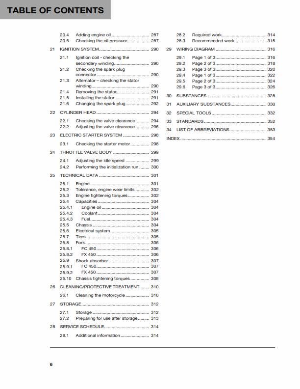 Husqvarna 2018 - FC FX 450 - Workshop Service Repair Manual
