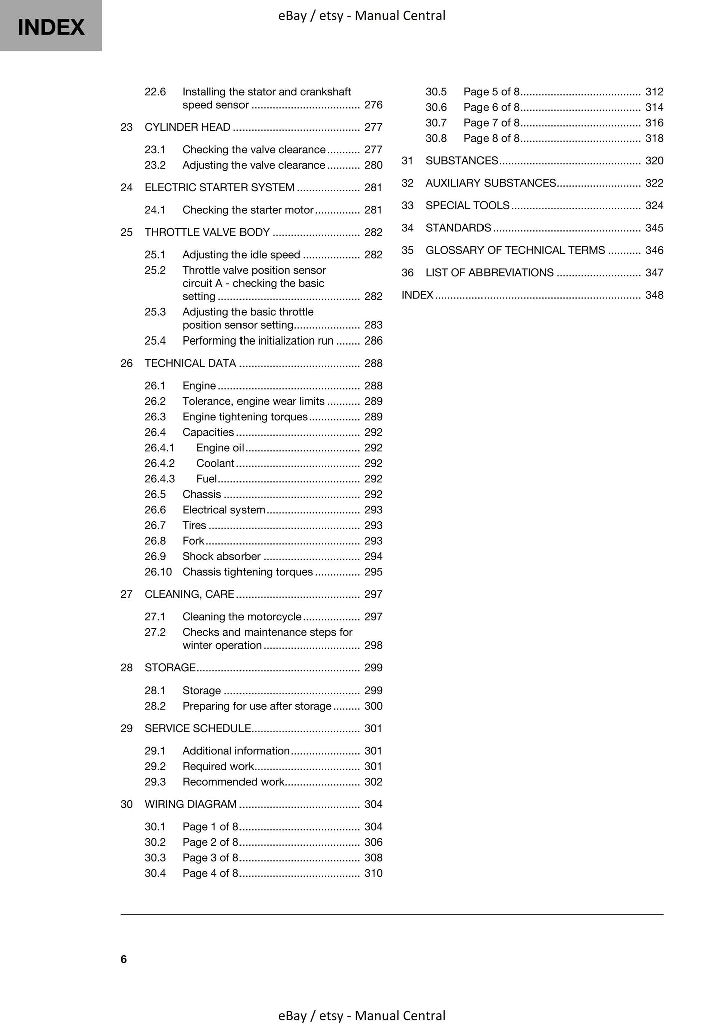 Husqvarna 2021 - FE 250 - Workshop Service Repair Manual
