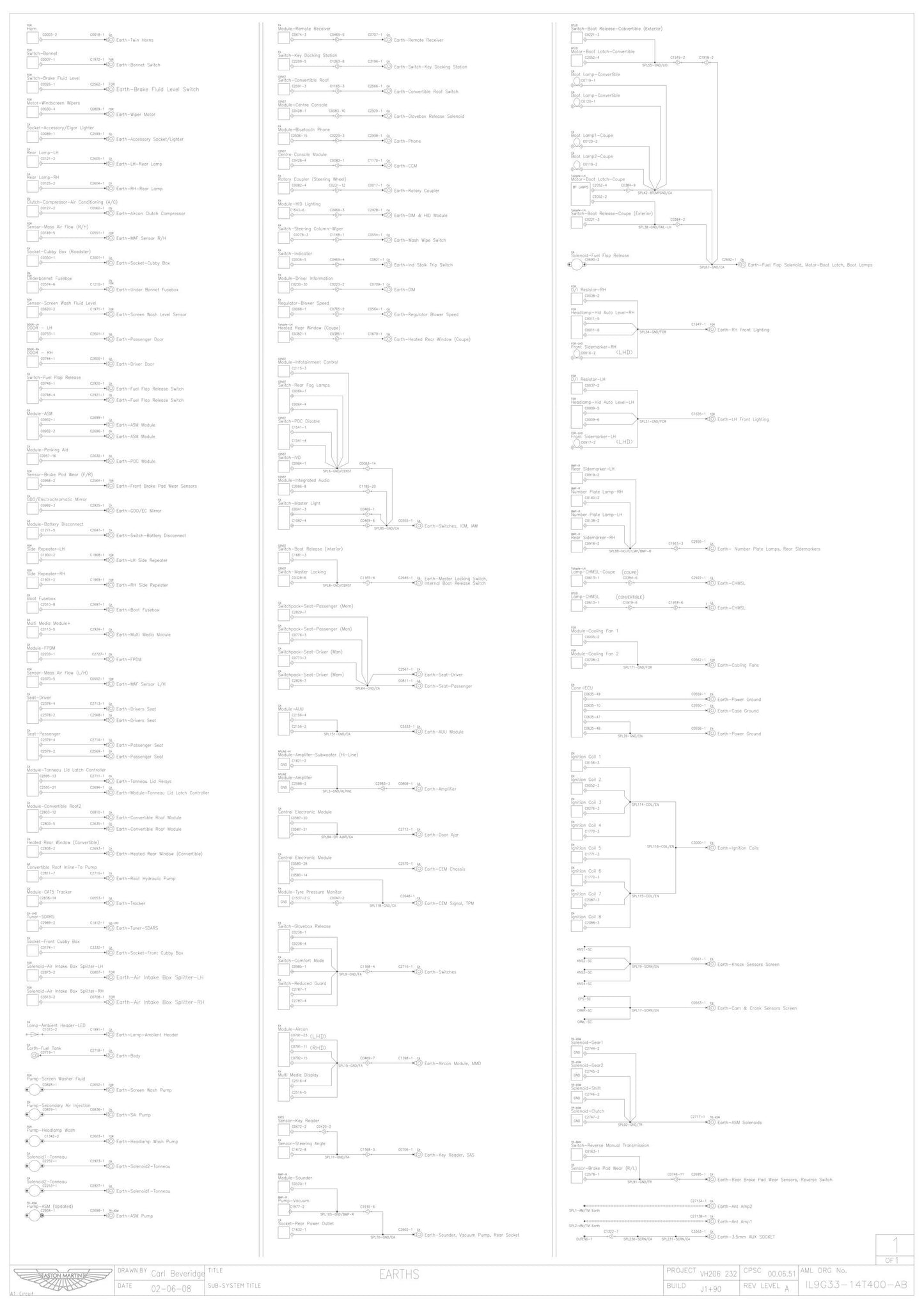 Aston Martin 2009 V8 Vantage - Full set of Wiring Circuit Diagrams