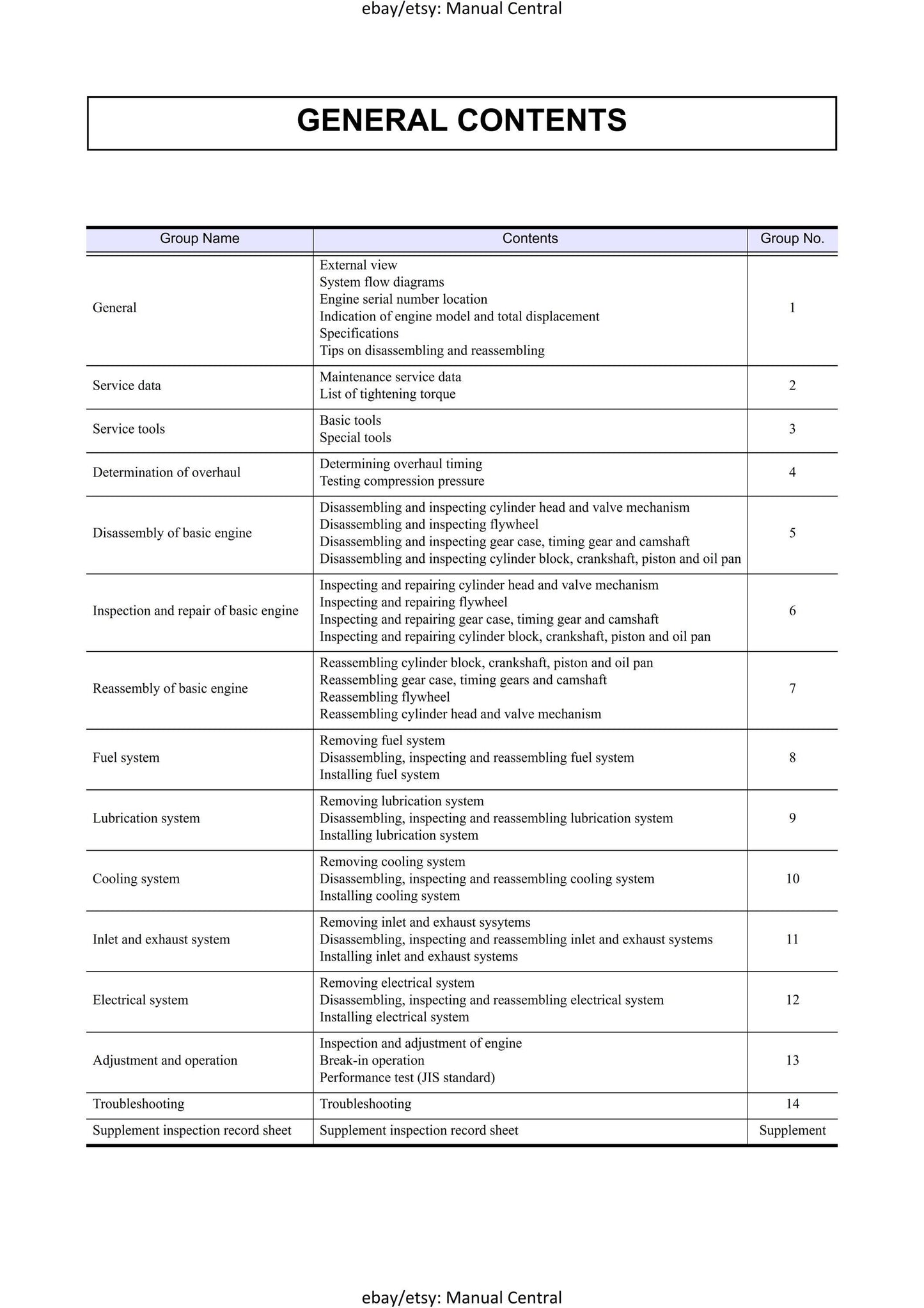 Mitsubishi L series - L2A L2C L2E L3A L3C L3E - October 2007 Revision - Workshop Service Repair Manual