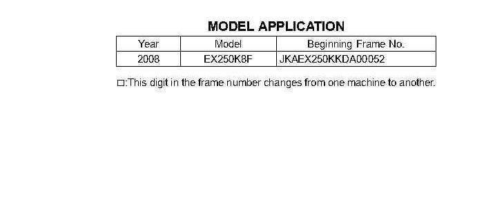 Kawasaki 2008 Ninja 250R EX250K8F - Workshop Service Repair Manual