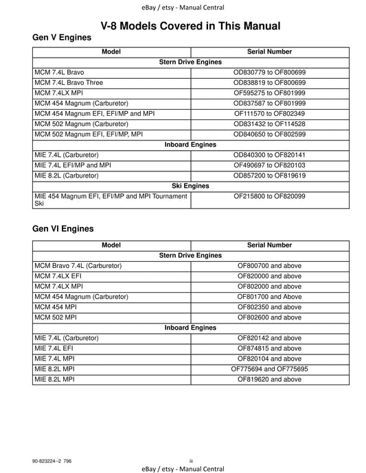 Mercury Mercruiser Service Manual 16 - Marine Engines GM V-8 454 CID (7.4L) 502 CID (8.2L)