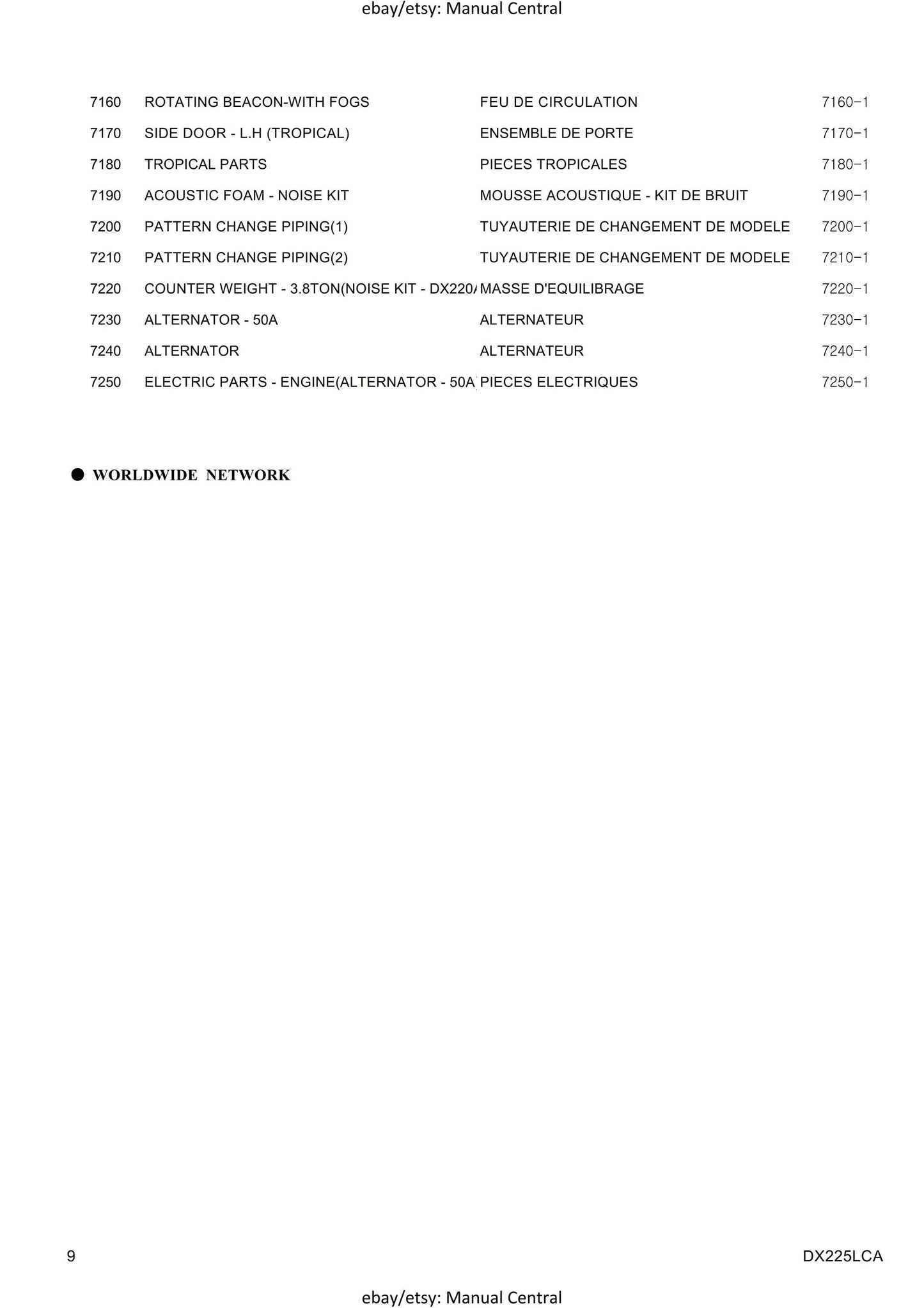 Doosan Excavator - Parts Book - DX225LCA - Serial number 5001 up