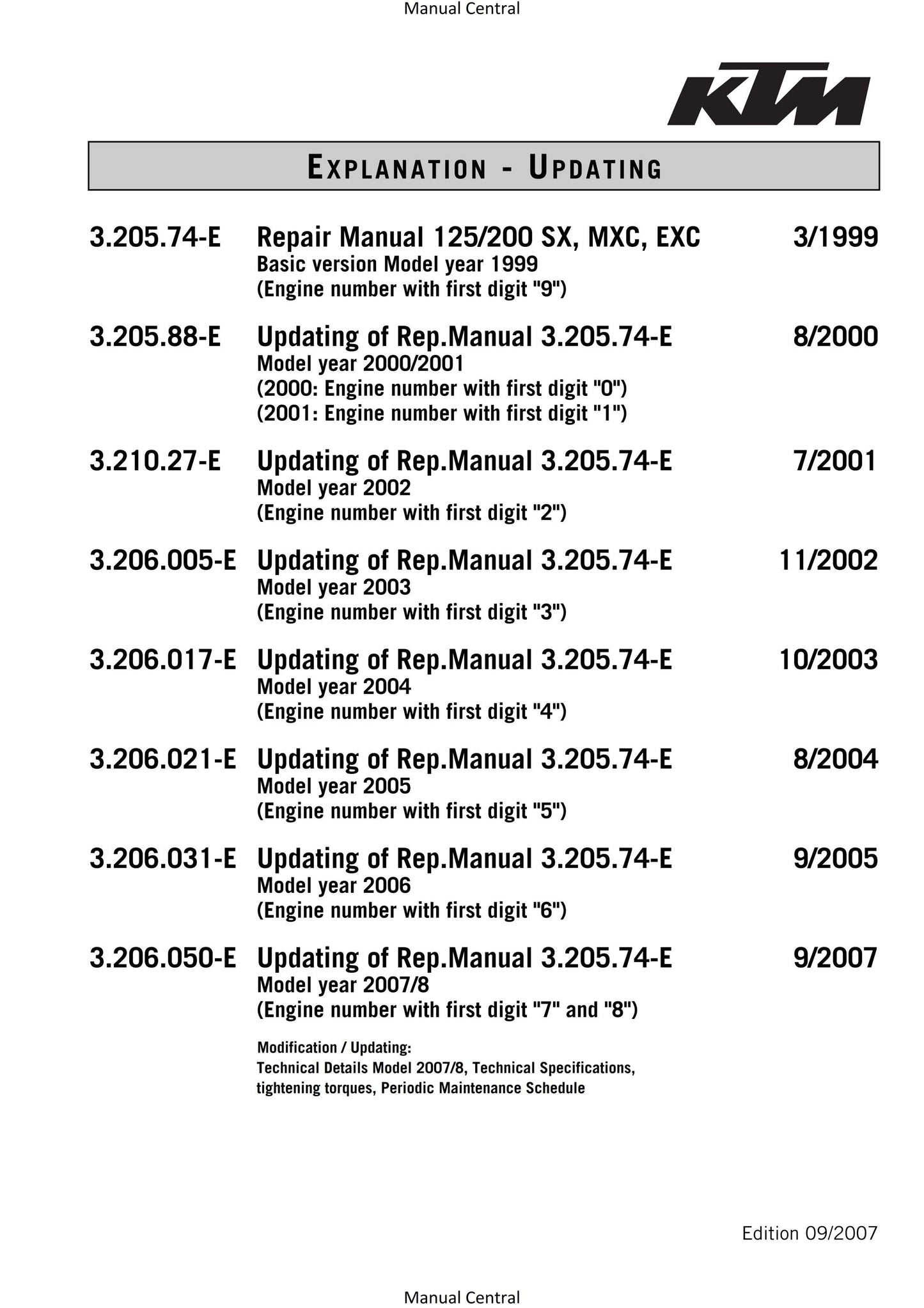 KTM 1999 to 2008 - 125 144 200 Sx Sxs Mxc Egs Exc Six days Xc Xc-w - Engine Service Workshop Repair Manual