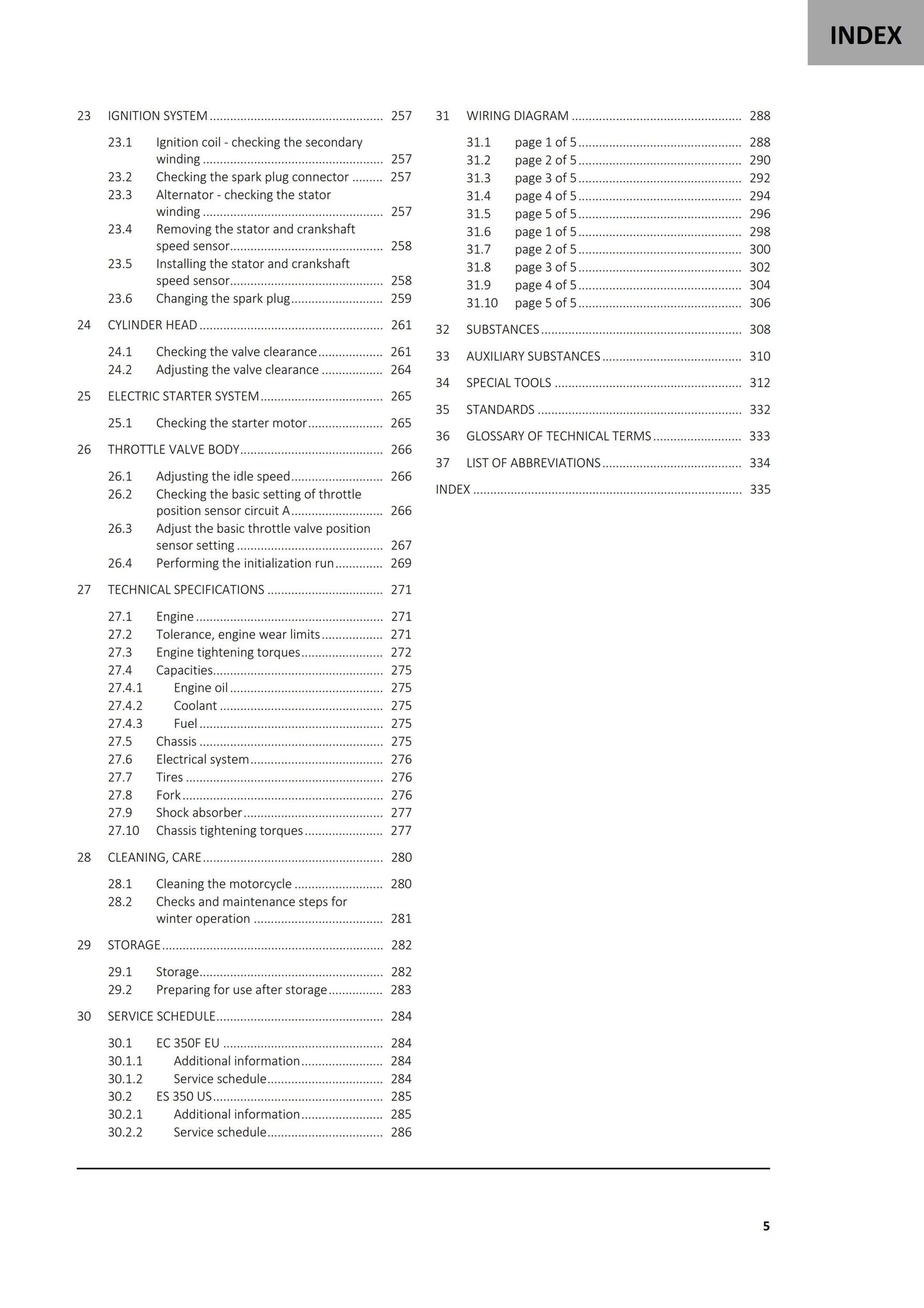 GasGas 2024 - ES 350F ES 350 - Service Workshop Repair Manual