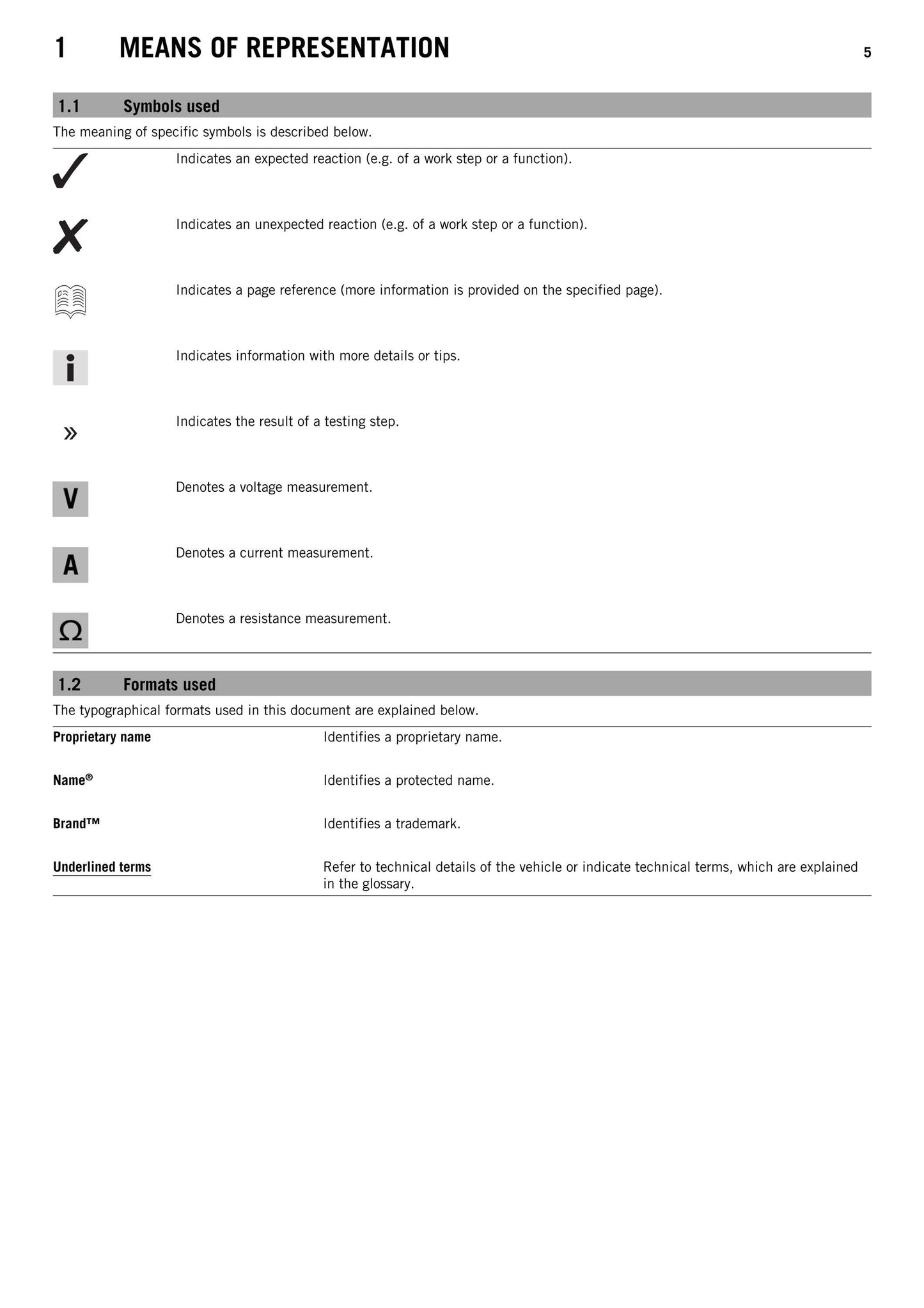 KTM 2014 - 390 DUKE - Service Workshop Repair Manual