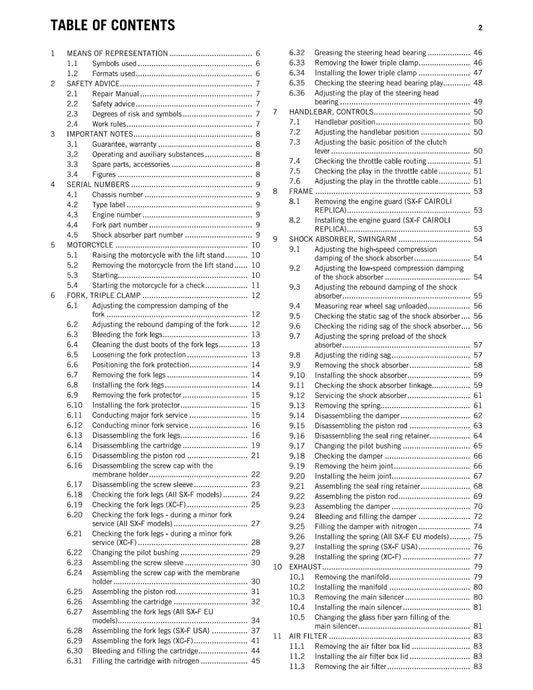KTM 2012 - 350 SX-F Cairoli Replica Xc-f - Workshop Service Repair Manual