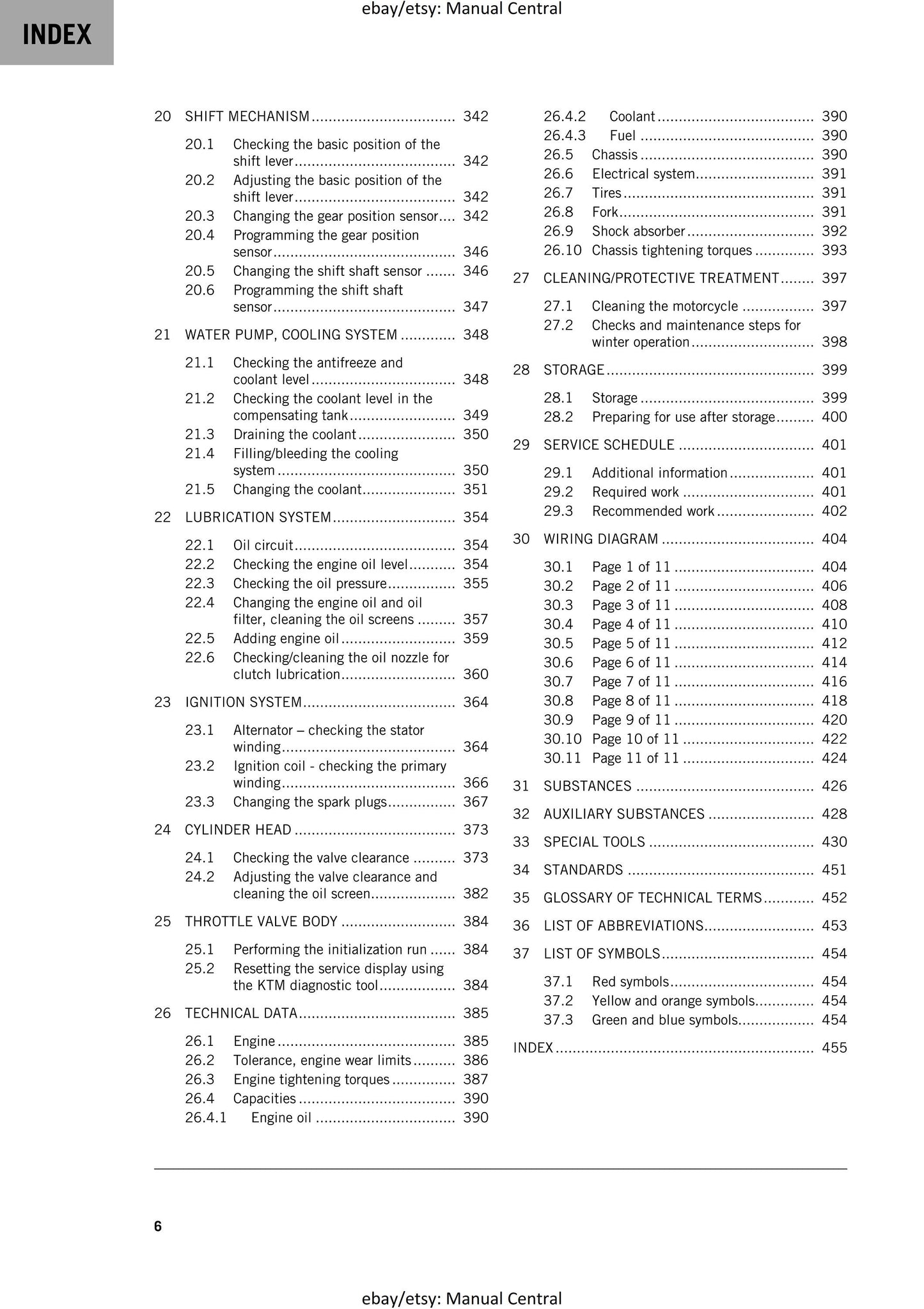 KTM 2020 - 890 Duke R - Service Workshop Repair Manual