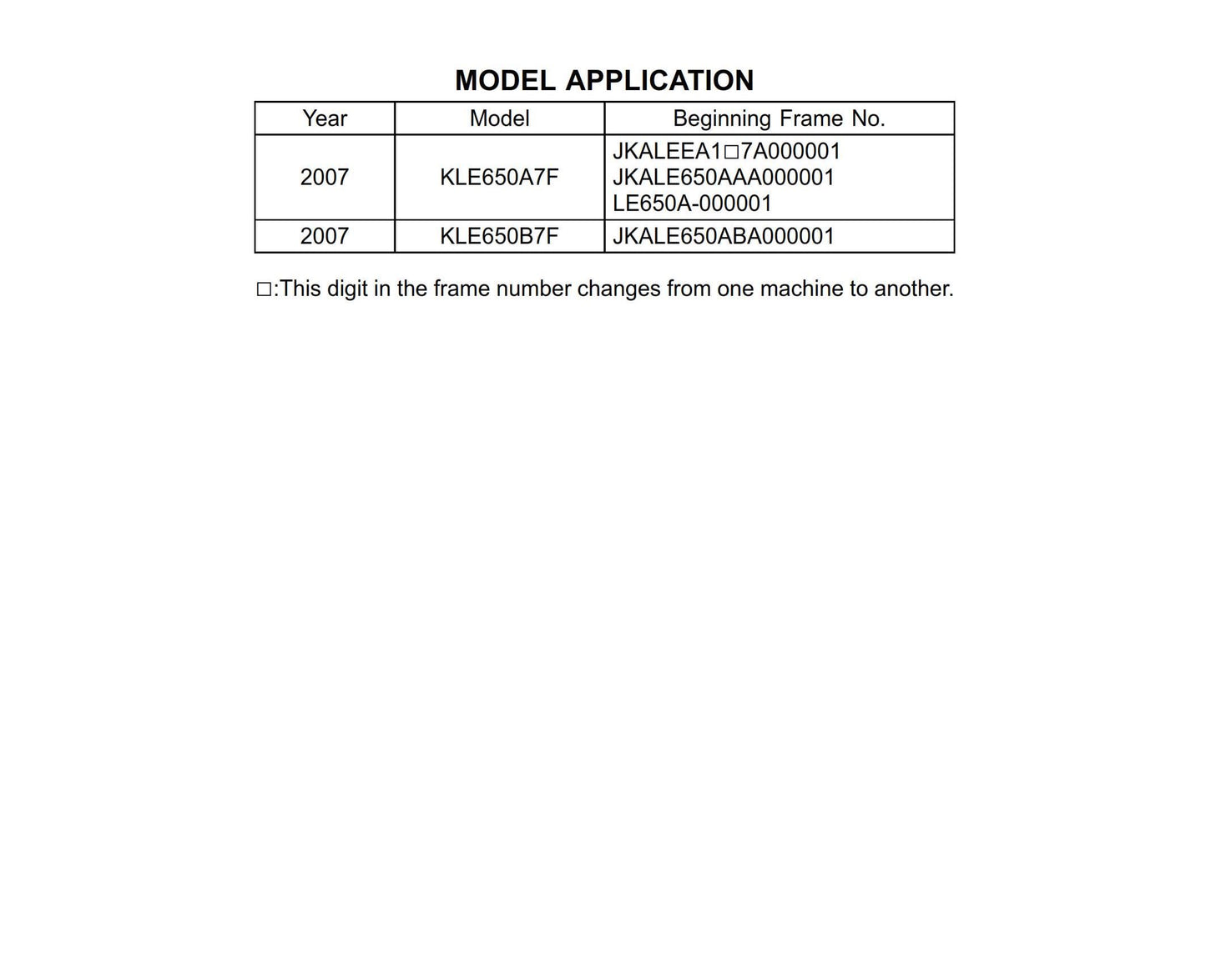 Kawasaki Versys - 2007 Workshop Service Repair Manual