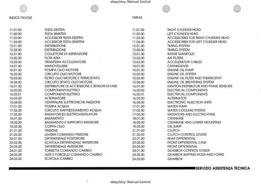 Lamborghini Diablo VT 1994 - parts manual