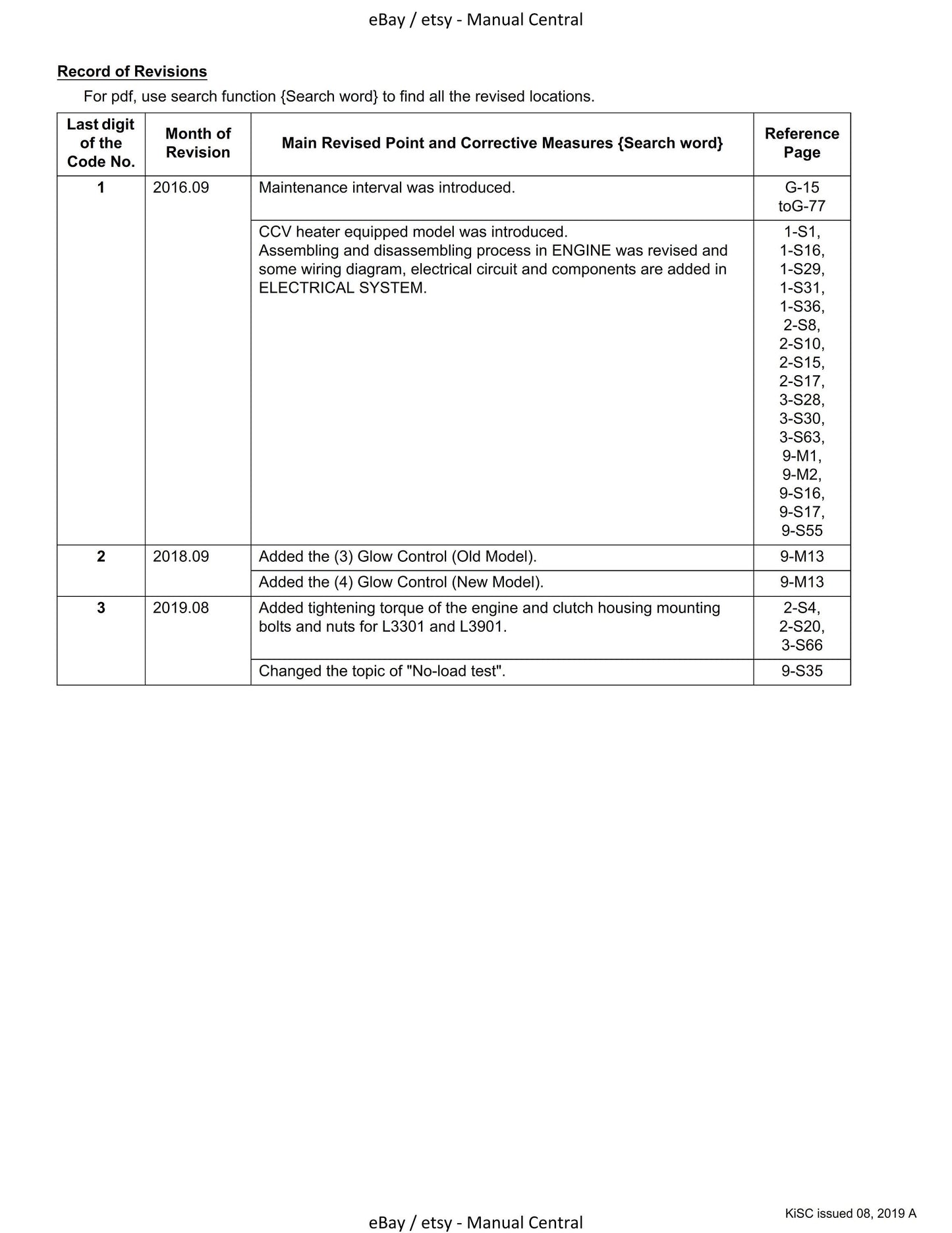 Kubota Tractor - L3301 L3901 L4701 - Workshop Service Repair Manual - 2019 Edition