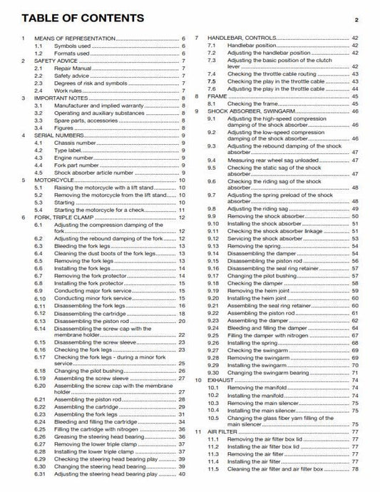 Husqvarna 2015 - FS 450 - Service Workshop Repair Manual