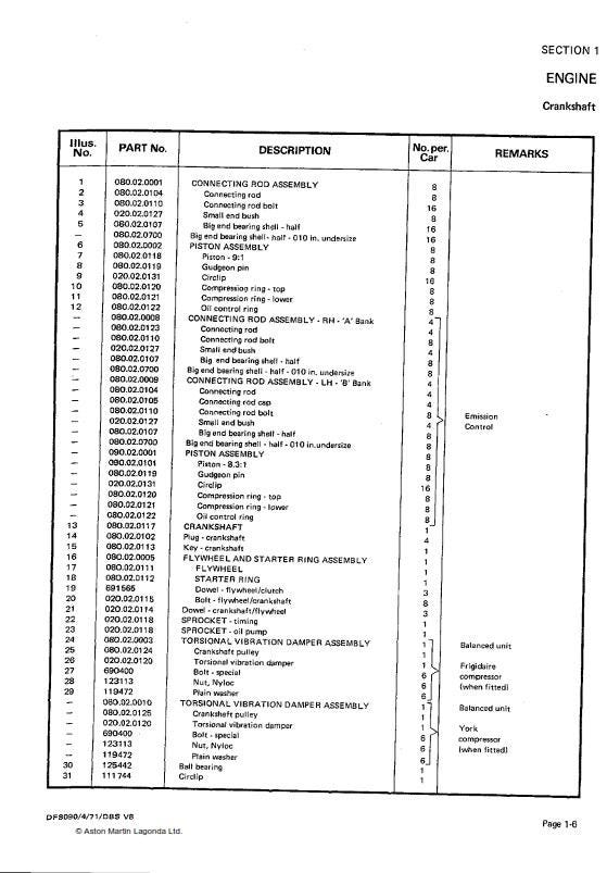 Aston Martin DBS V8 - Parts Manual - Commencing Chassis DBSV8/10000