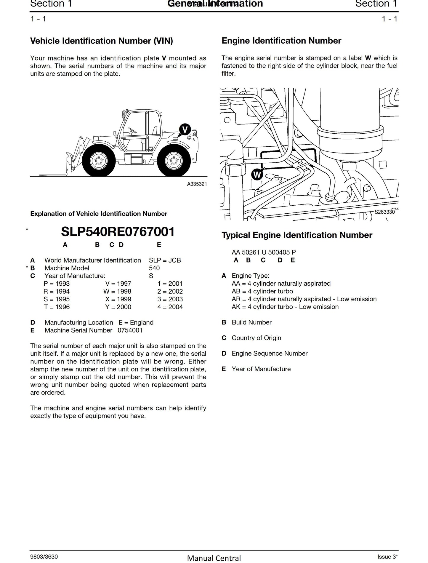 JCB Loadall 1993 to 2004 - 530 533 535 540 530fs 540fs Plus Super - Service Workshop Repair Manual - From Serial 767001 - 1983 to 2004