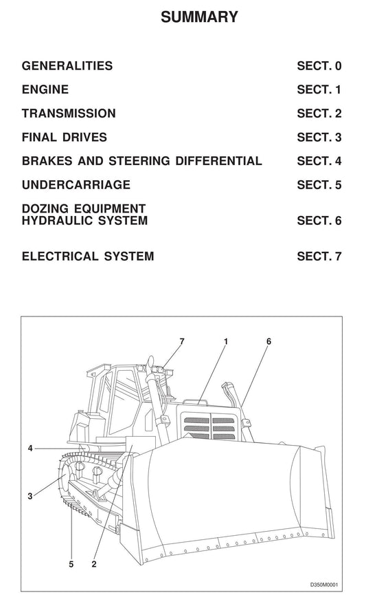 New Holland - D350 Crawler Dozer - Workshop Service Repair Manual