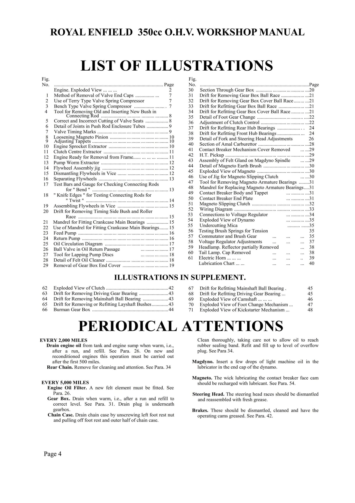 1945 to 1946 Royal Enfield 350cc O.H.V. - Models Co, Wd-Co, Wd-Co-B Workshop Service Repair Manual