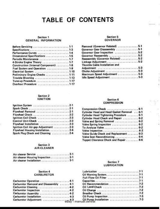 Kawasaki FB460V 4 Stroke Air Cooled Gasoline Engine - Workshop Service Repair Manual