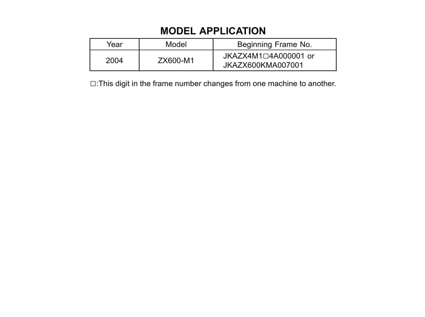 Kawasaki Ninja ZX-6RR - 2004 - Workshop Service Repair Manual