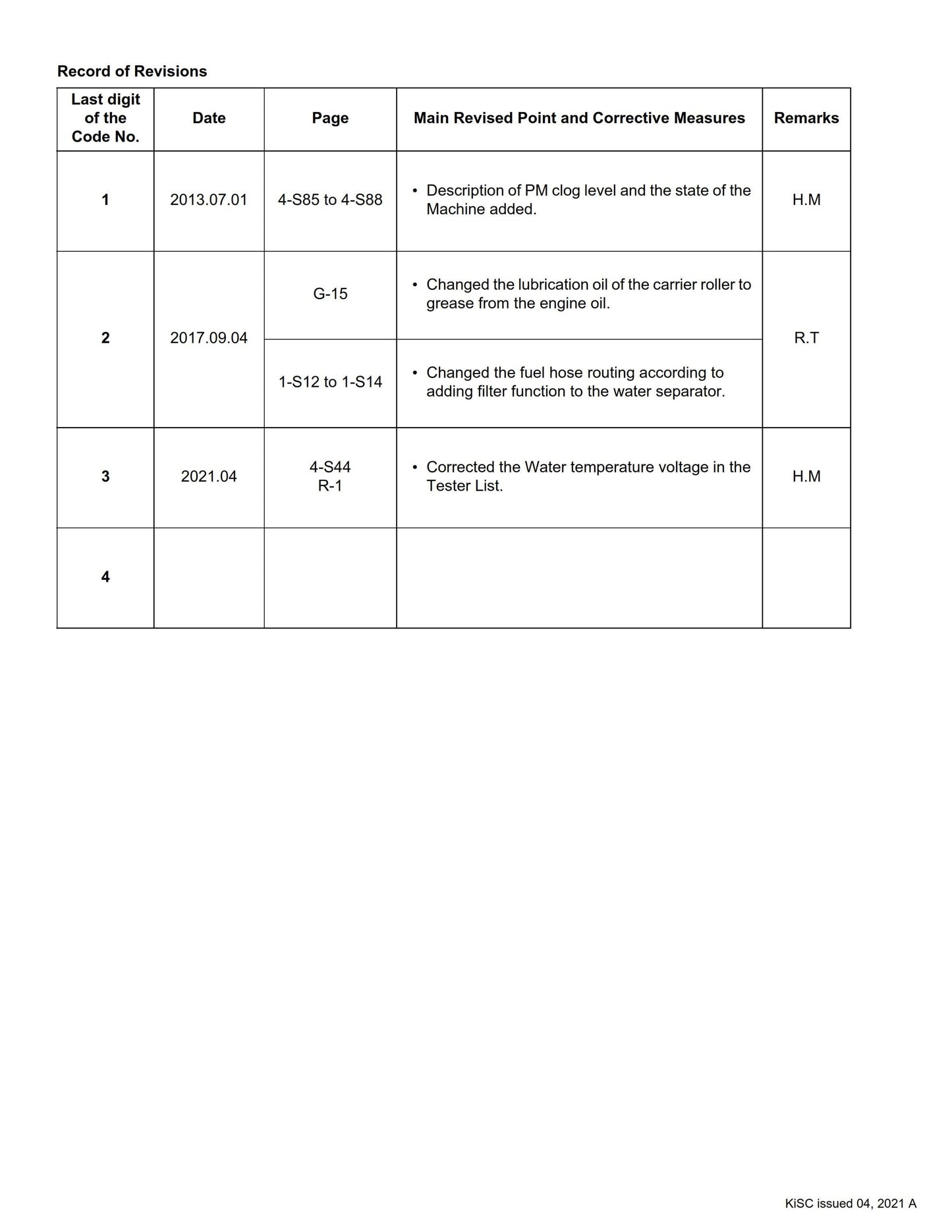 Kubota Excavator - KX057-4 U55-4 - Minor Change Edition 2021 - Service Chapter - Workshop Service Repair Manual