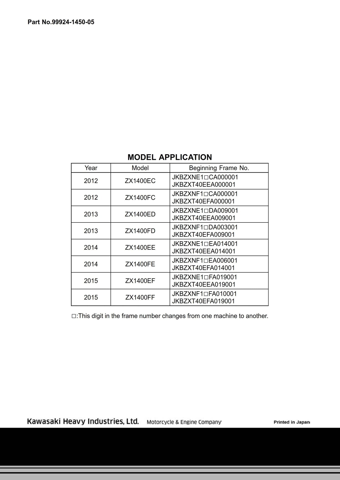 Kawasaki ZZR1400 ZZR 1400 ABS Ninja ZX-14R - 2012 2013 2014 2015 Workshop Service Repair Manual