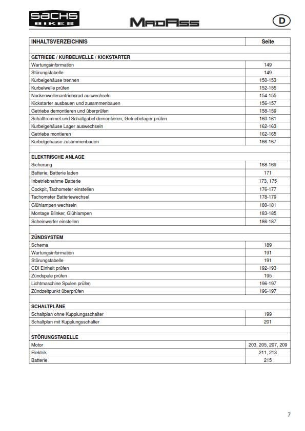 Sachs Madass 50 Workshop Service Repair Manual - English & German Language