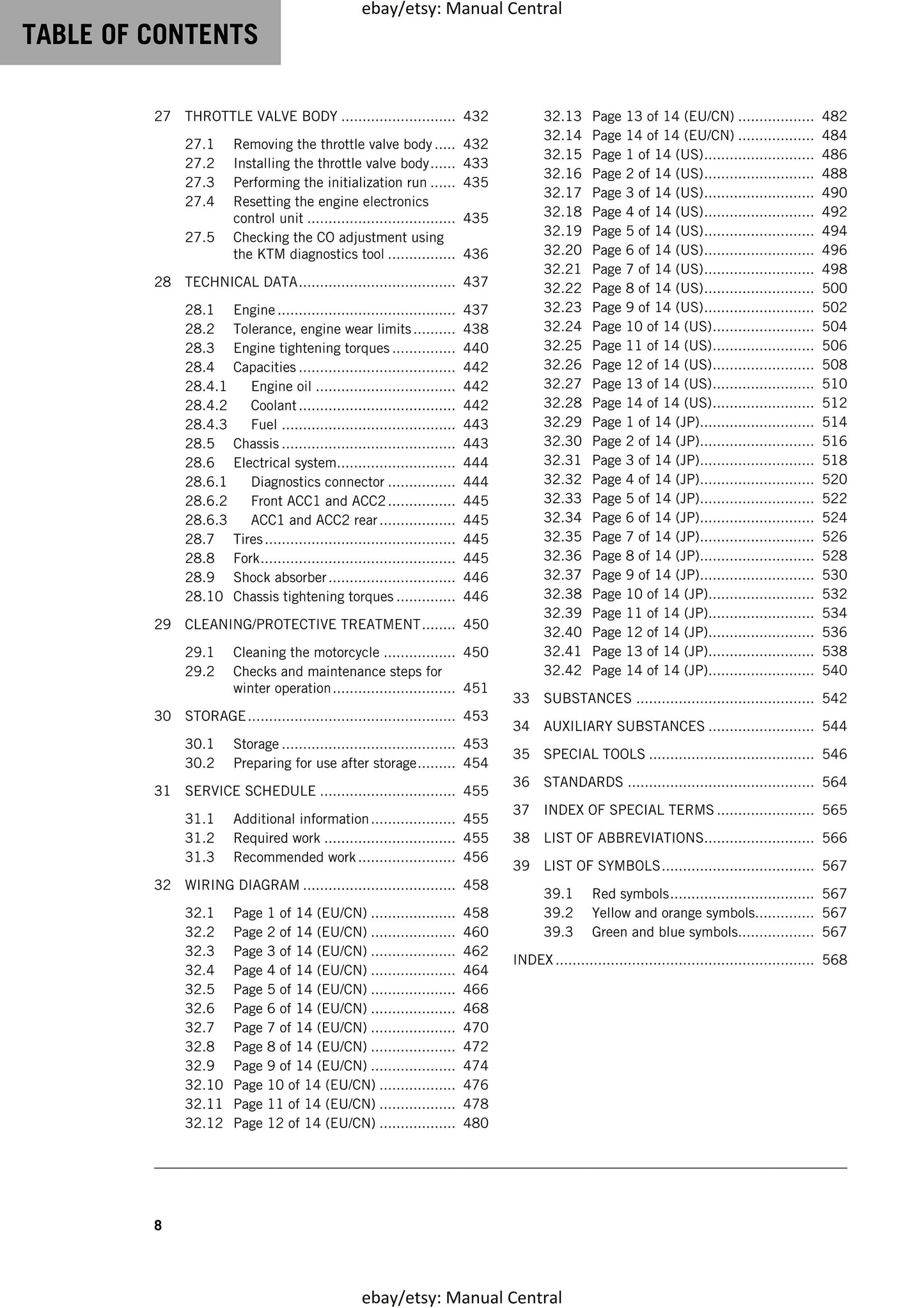 KTM 2019 - 1290 Super Duke GT - Service Workshop Repair Manual