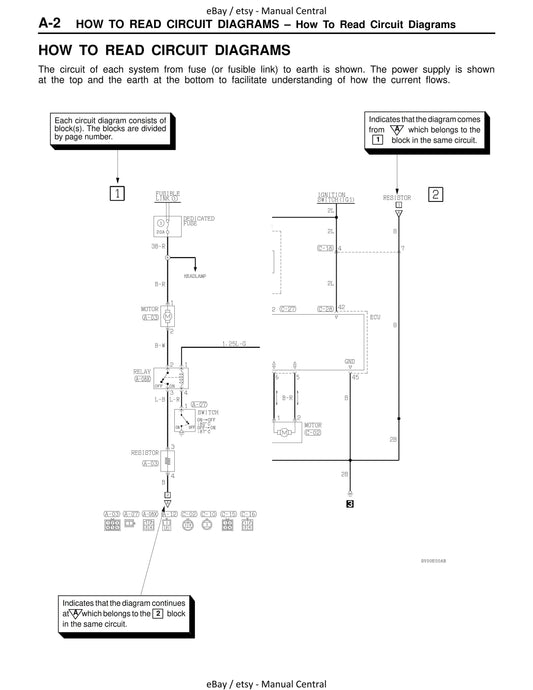 Mitsubishi Lancer Evolution Evo VI 6 - Supplement Electrical Wiring Diagrams