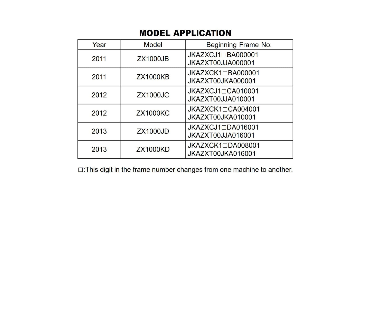 Kawasaki Ninja ZX-10R ABS - 2011 2012 2013 - Workshop Service Repair Manual