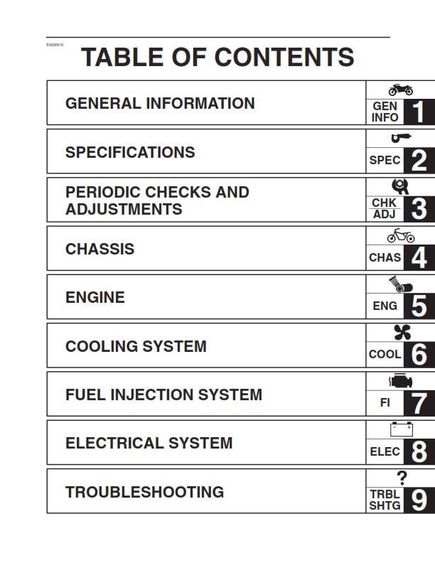 Yamaha 2004 2005 - R1 - YZF-R1S YZFR1S YZF-R1SC YZFR1SC - Workshop Service Repair Manual