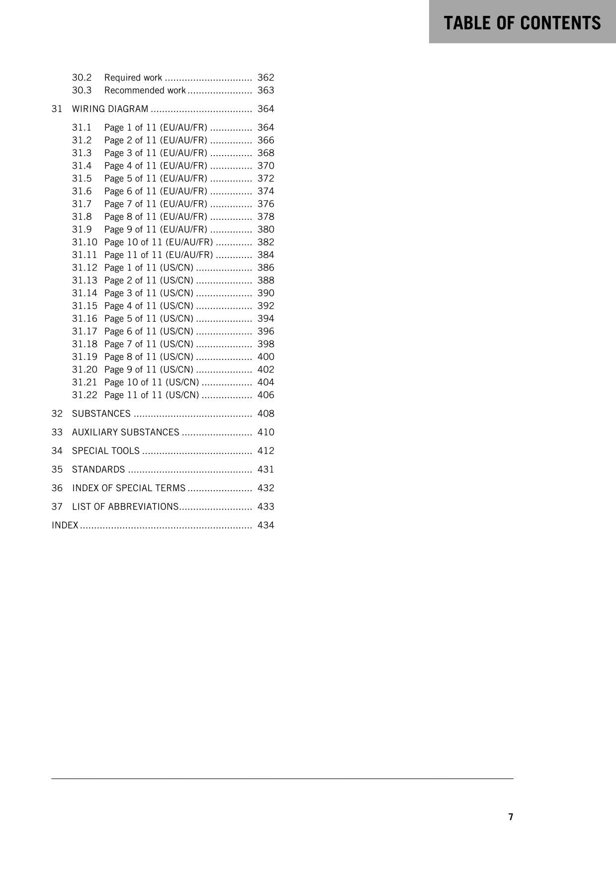 KTM 2016 - 1290 Super Duke R - Service Workshop Repair Manual